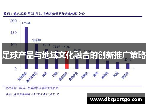 足球产品与地域文化融合的创新推广策略